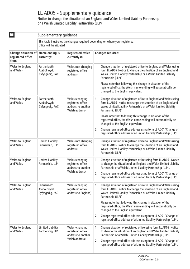 LL AD05 Supplementary guidance Supplementary guidance AD05 Notice to change the situation of an England and Wales Limited Liability Partnership or a Welsh Limited Liability Partnership LLP